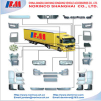 China Jiangsu Dongxing Auto Decorations Co.,Ltd,established in 1989,the manufacturer of cabin and body parts for truck Mercedes-Benz, Volvo,Scania,Man,Iveco,Daf and Renault.